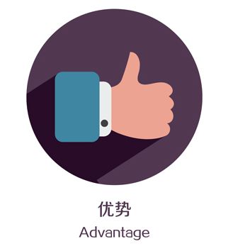 關(guān)于微分銷系統(tǒng)的問題，它具備哪些優(yōu)勢？