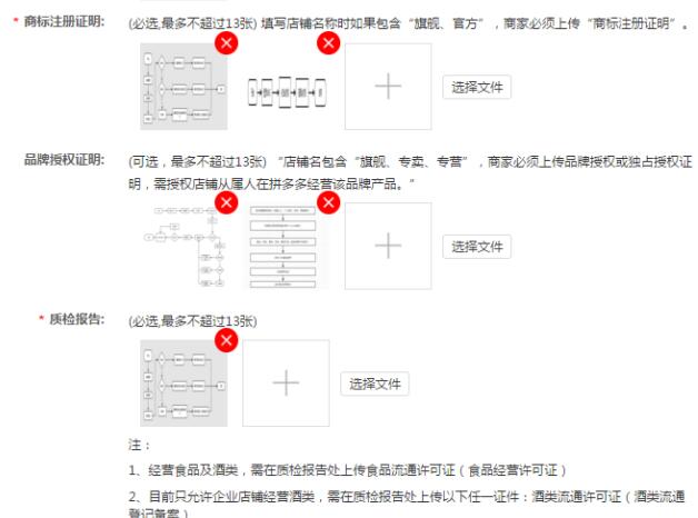 拼多多怎么開店？拼多多入駐流程