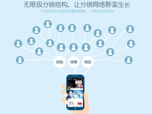 微商分銷系統(tǒng)好不好用？
